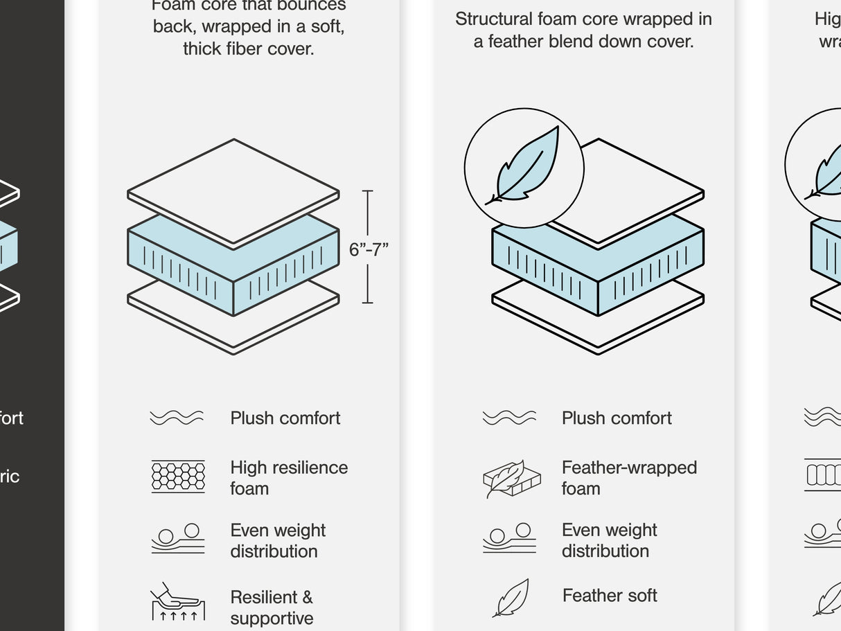 Kincord Midnight 4-Piece Power Reclining Sectional