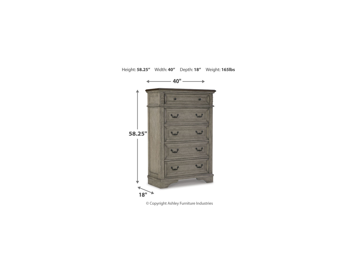 Lodenbay Antique Gray Queen Upholstered Panel Bed, Dresser, Mirror, Chest And Nightstand