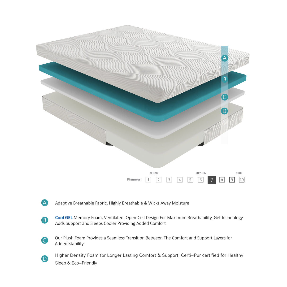 Altair 10" Queen Gel-Infused Memory Foam Mattress