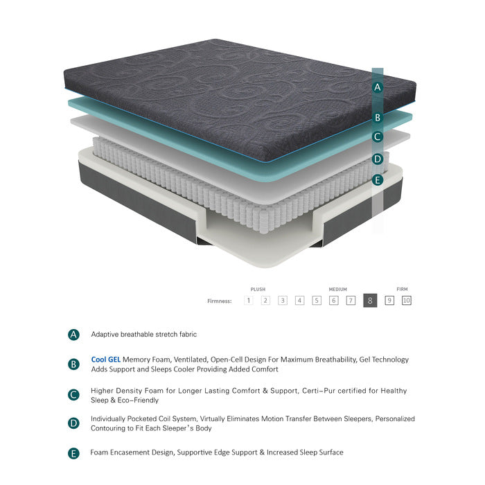 Mira 8" Full Gel-Infused Memory Foam Hybrid Mattress