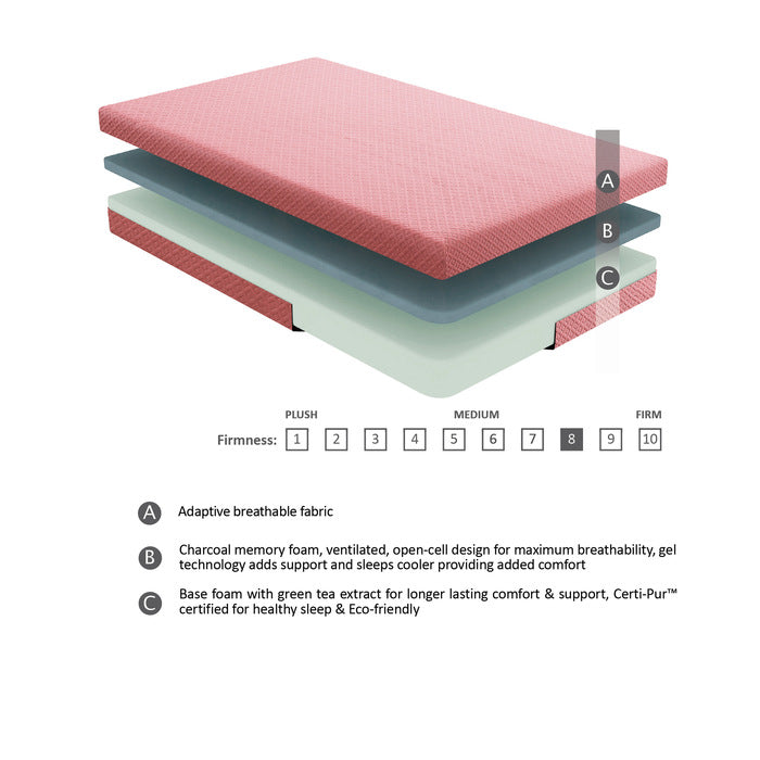 Leo 7" Pink Twin Gel-Infused Memory Foam Mattress And Pillow Set