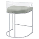 Thermosolis Acrylic Back Counter Height Stools Grey And Chrome (Set Of 2)