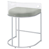 Thermosolis Acrylic Back Counter Height Stools Grey And Chrome (Set Of 2)