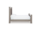 Surancha Gray Queen Poster Bed, Dresser And Mirror