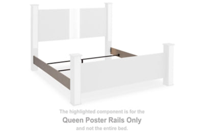 Surancha Gray Queen Poster Rails