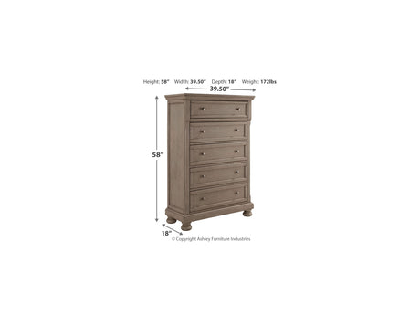Lettner Light Gray California King Panel Bed, Dresser, Chest And 2 Nightstands