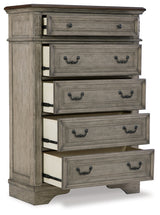 Lodenbay Two-Tone Chest Of Drawers
