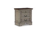 Lodenbay Antique Gray Queen Upholstered Panel Bed, Dresser, Mirror, Chest And Nightstand