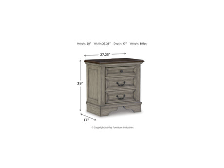 Lodenbay Antique Gray/Brown Queen Upholstered Panel Bed, Dresser, Mirror And 2 Nightstands