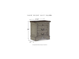 Lodenbay Antique Gray Queen Upholstered Panel Bed, Dresser, Mirror, Chest And Nightstand