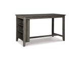 Caitbrook Gray Counter Height Dining Table And 2 Barstools