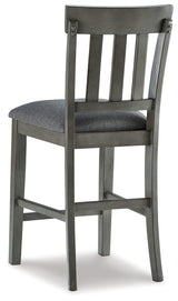 Hallanden Two-Tone Gray Counter Height Bar Stool