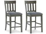 Hallanden Two-Tone Gray Counter Height Bar Stool