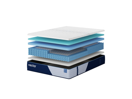 Nectar Classic Hybrid 5.1 White Queen Mattress