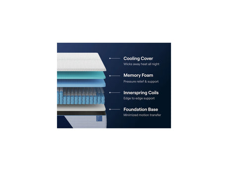 Nectar Classic Hybrid 5.1 White Twin Xl Mattress