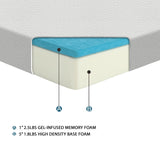Altair 6" Full Gel-Infused Memory Foam Mattress