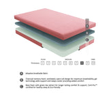Leo 7" Pink Full Gel-Infused Memory Foam Mattress And Pillow Set