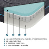 Mira 8" Queen Gel-Infused Memory Foam Hybrid Mattress